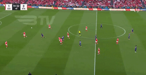 本菲卡补时, ws 本菲卡补时, ws