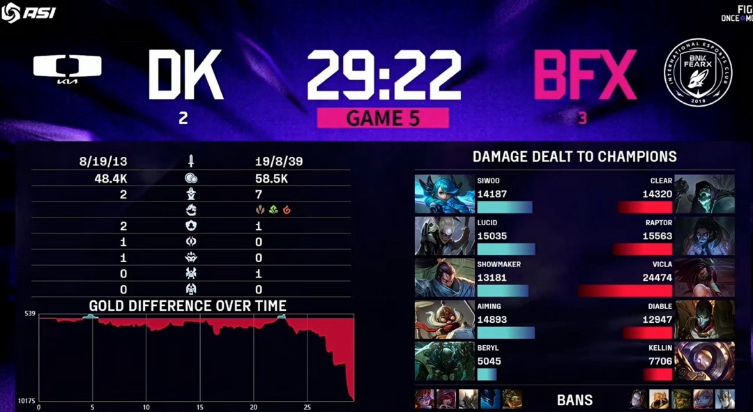 日发布, 业态度