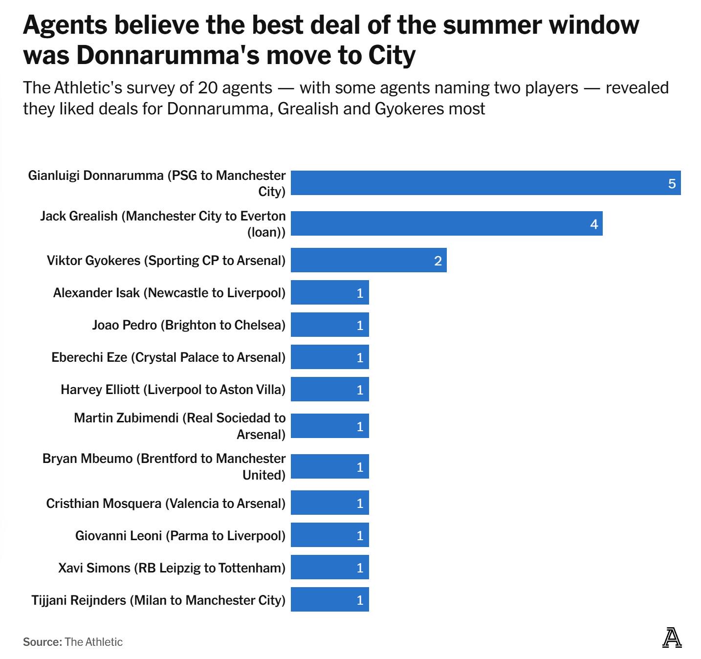 而且你要付, mh 而且你要付, mh